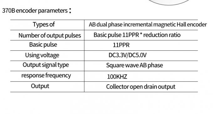 6v 12v 25mm motor de engranajes de corriente continua cepillado JGA25-370B motor de engranajes de corriente continua cepillado de 25mm 14