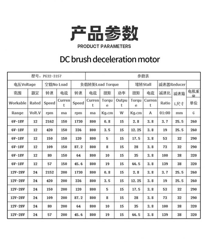 12V/24V PG32-3157 Micro motor de engranaje planetario cepillado 24V motor de engranaje planetario de corriente continua 10