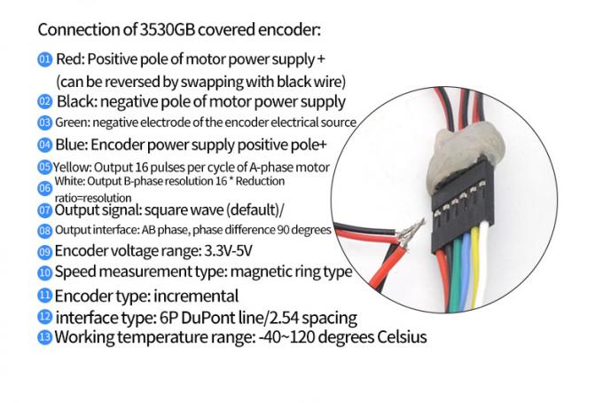 Motor excéntrico 1600rpm 37m m Hall Encoder Cap Protective del engranaje axial del alto esfuerzo de torsión 13