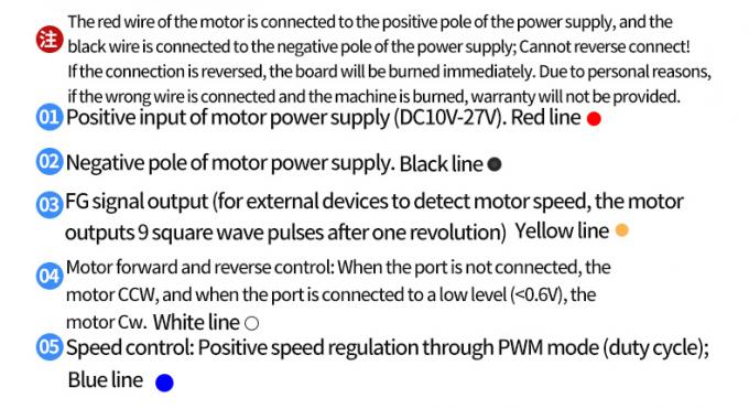 Motor de desaceleración de 24 V de alta calidad JGB37-3625 Mini Motor de corriente continua eléctrico sin escobillas 18
